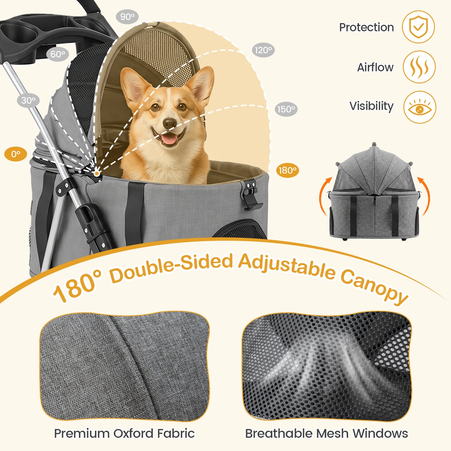 3-in-1 Pet Stroller for Small Medium Dogs with Detachable Carrier Cup Holder and Storage Basket-Gray