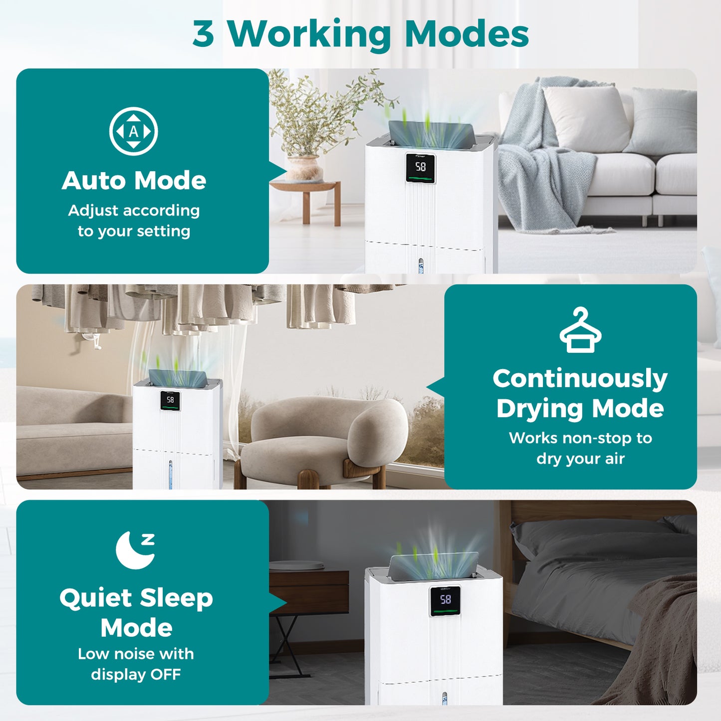 40L Dehumidifier for Home 50 M2 Portable Dehumidifier with 3 Modes-White