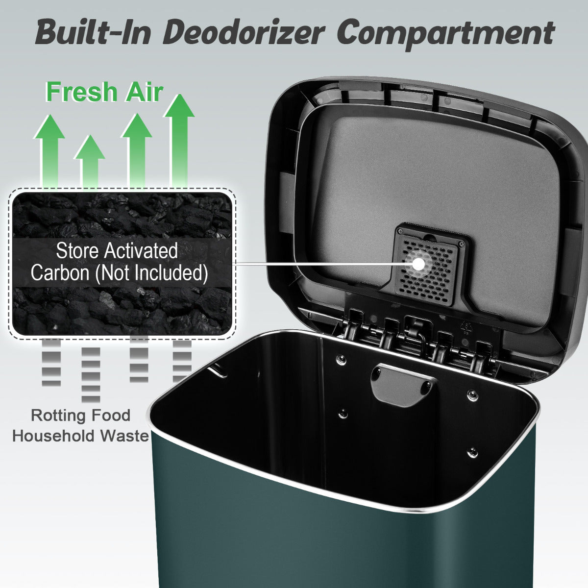 50 L Stainless Steel Step Trash Can with Deodorizer Compartment-Dark Green