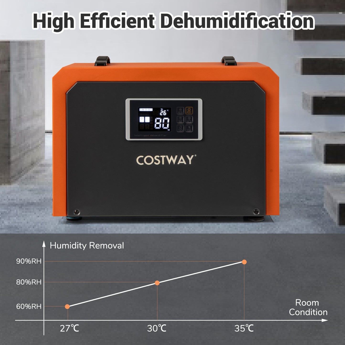 60L Crawl Space Dehumidifier with Drain Hose and 24H Timer-Orange