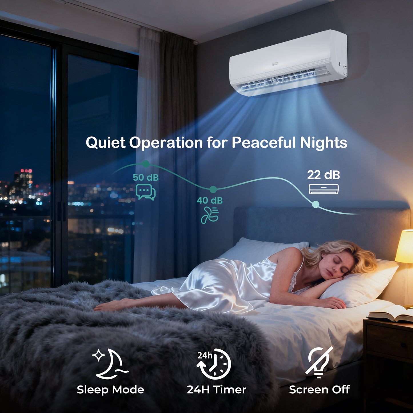 9000 BTU (2.6 kW) Mini Split Air Conditioner A++ Energy Efficient AC Unit-White