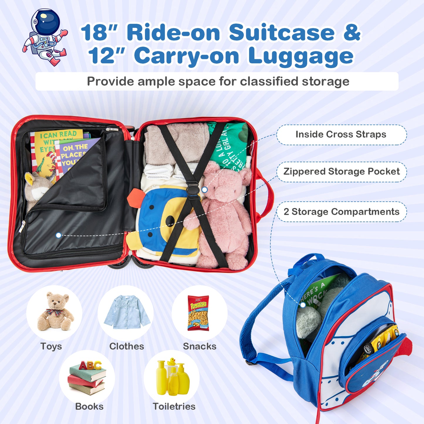 2 Pieces Kids Luggage Set with Spinner Wheels and Anti-Lose Rope-Dark Blue