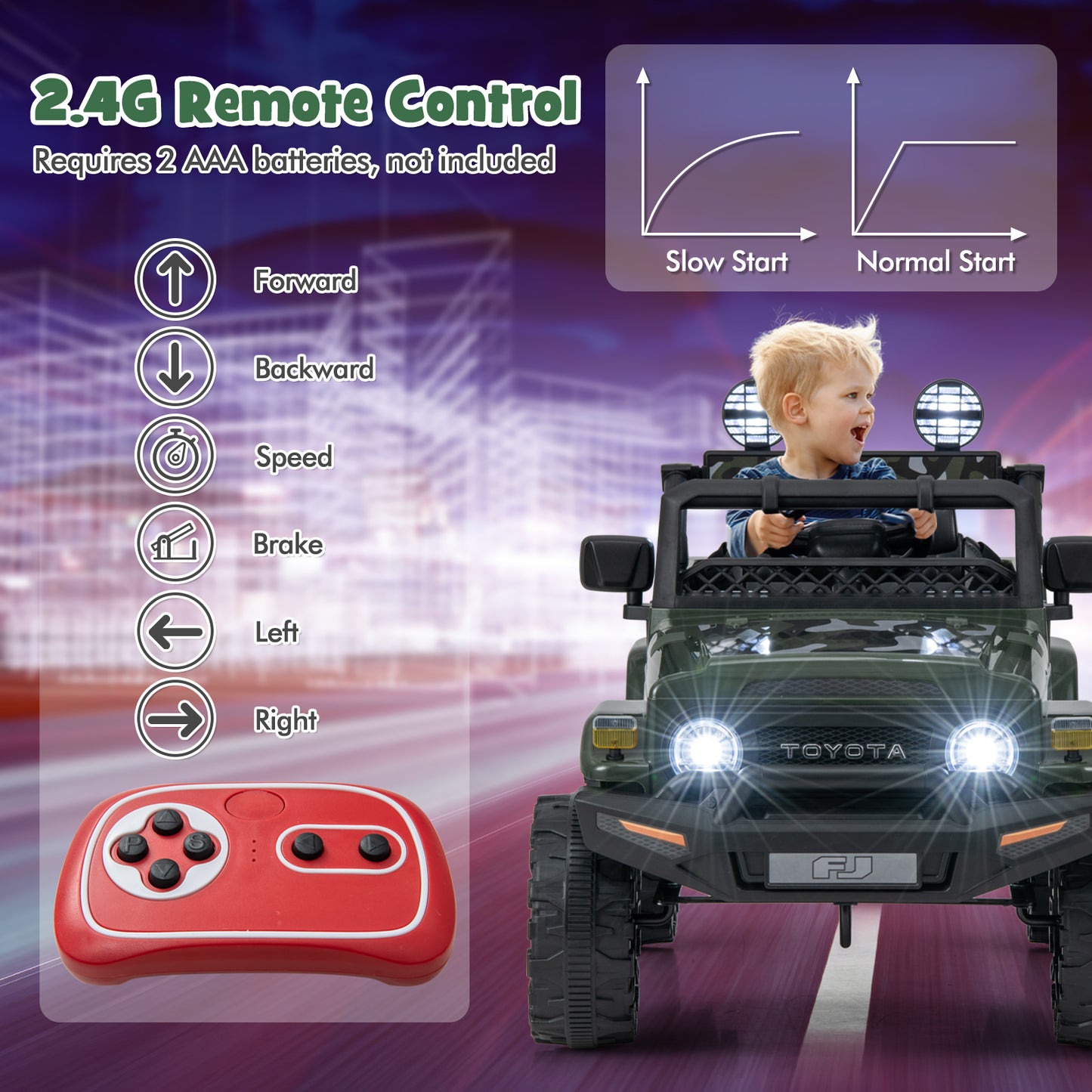 12V 7Ah Licensed Toyota FJ Cruiser Electric Car with Remote Control-Camouflage
