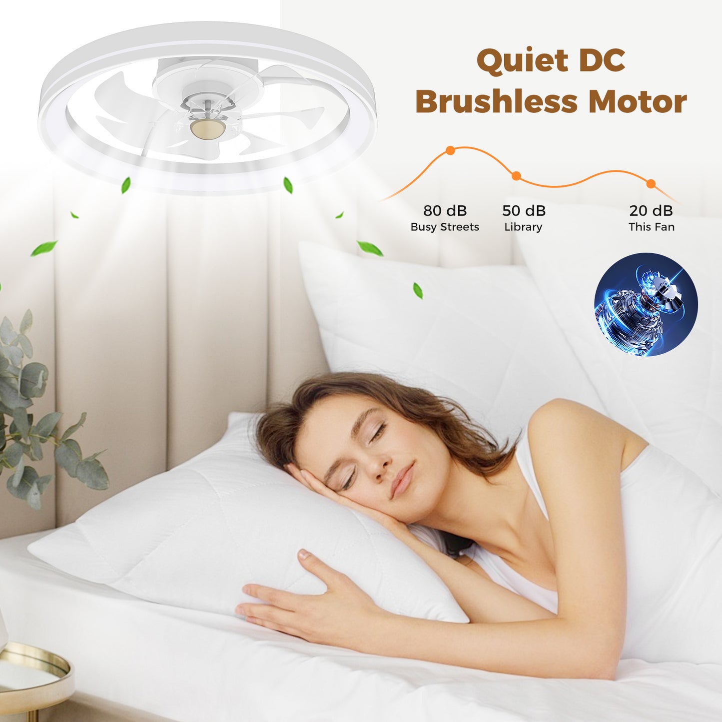 Low Profile Flush Mount Fan with Light for Bedroom-White