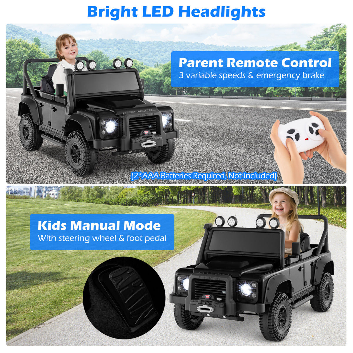 Licensed Land Rover Defender 12V Ride On Toy Car with Parent Remote Control -Black