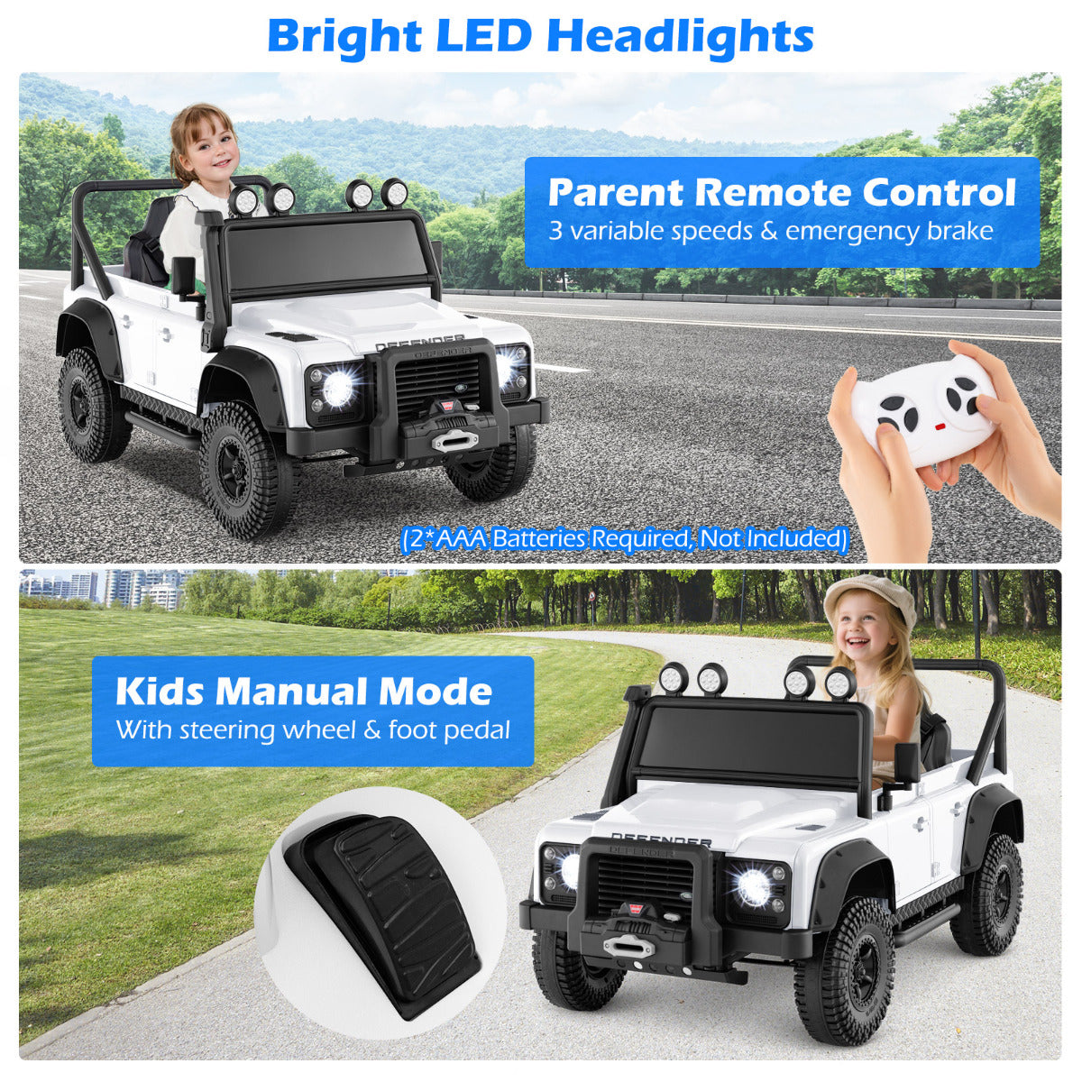 Licensed Land Rover Defender 12V Ride On Toy Car with Parent Remote Control -White