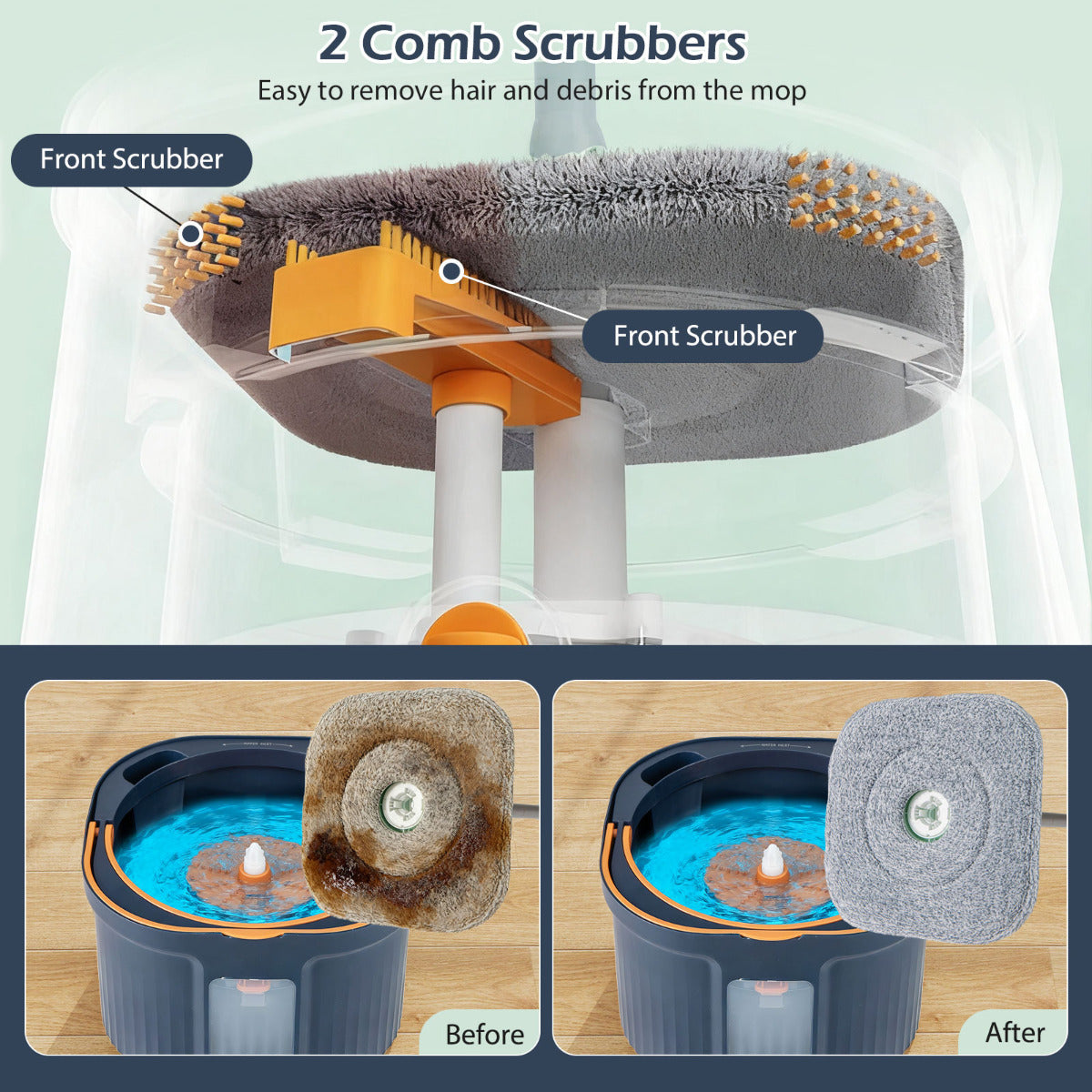 Spin Mop and Bucket Set Separation Dirty and Clean Water System-Navy