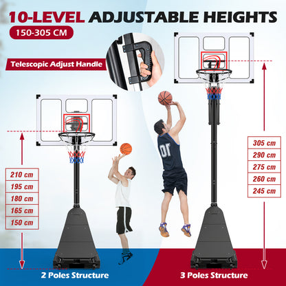 10 Levels Adjustable Basketball Goal System with Shatterproof Backboard Rebounder and Fillable Base