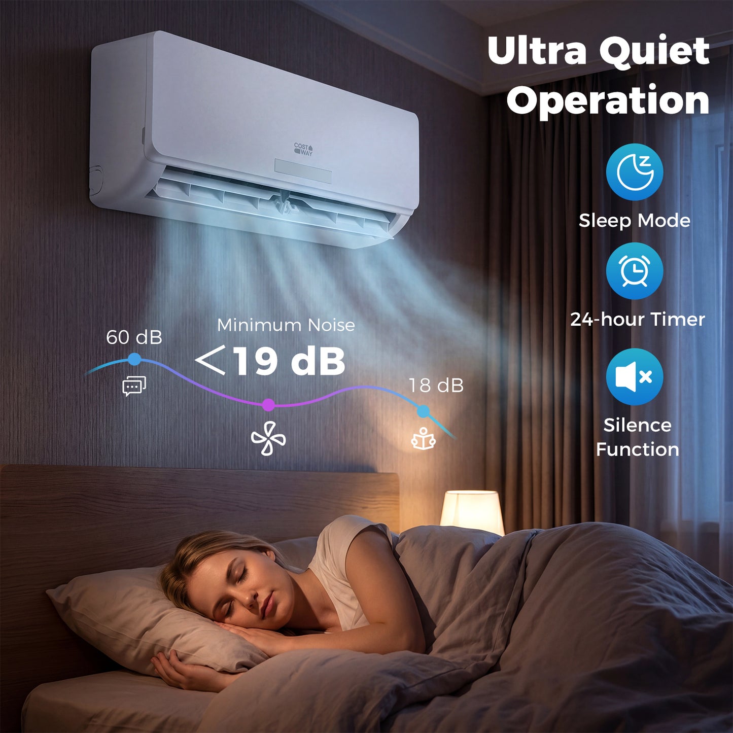 12000 BTU Mini Split Air Conditioner & Heater A++ Energy Efficient Inverter Split AC