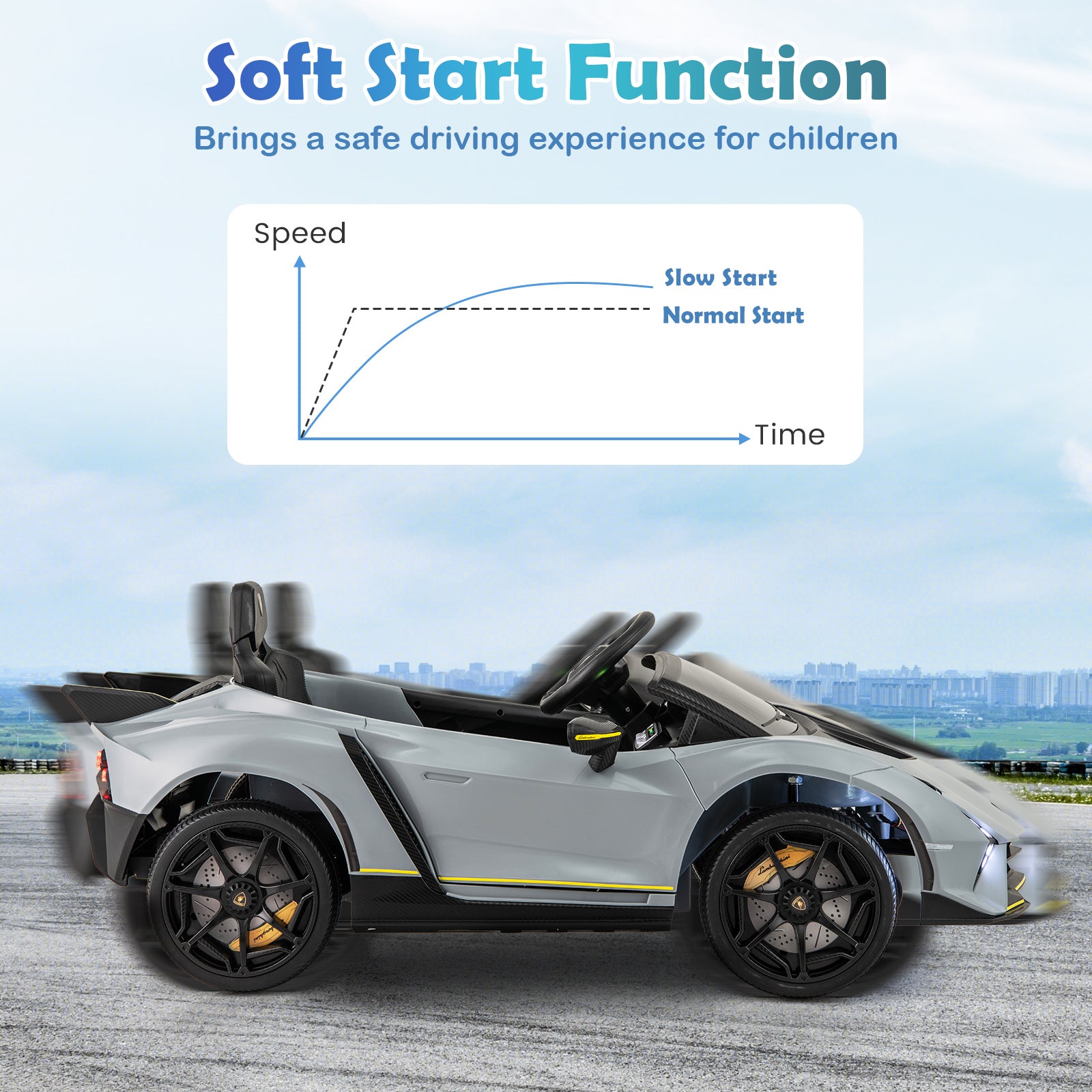 12V Kids Ride on Car 4WD Lamborghini Licensed with 3 Speeds and Music-Grey