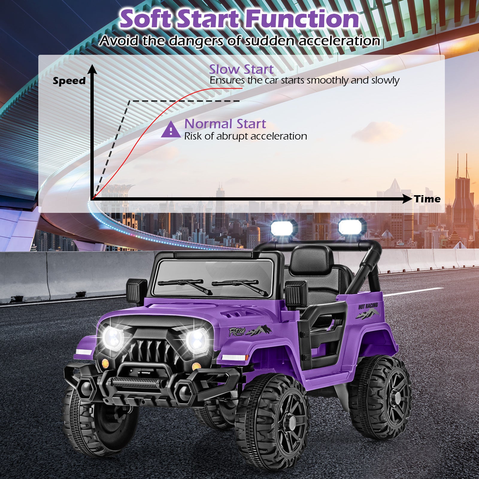 12V Kids Ride on Truck with Remote Control and 3 Speeds-Purple