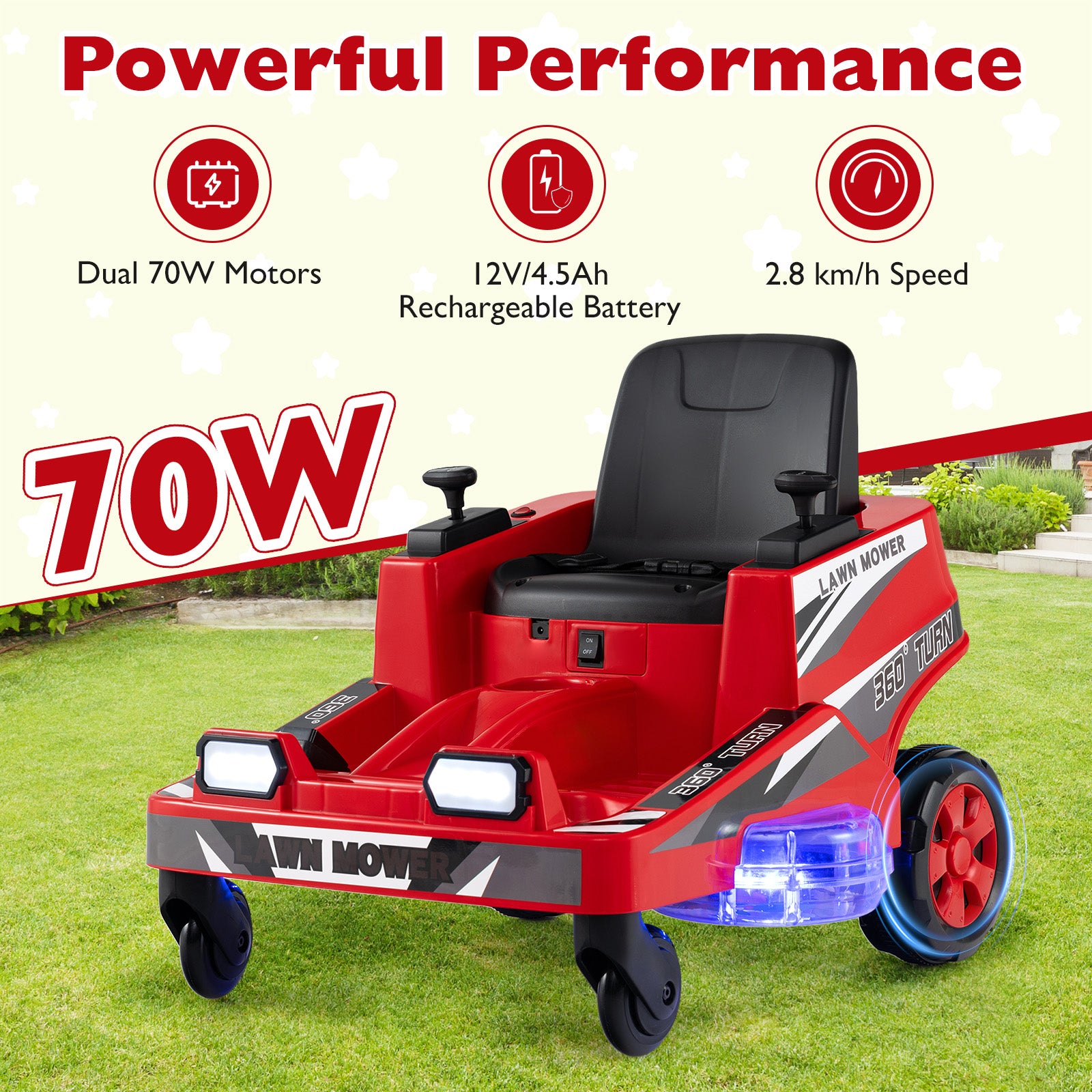 12V Ride on Lawn Mower for Kids with Dual Control Sticks and LED Lights-Red