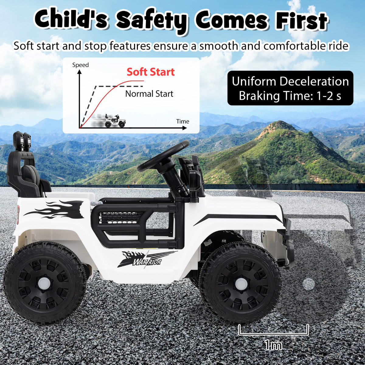 12V Kids Ride on Truck Car with Remote Control for Kid Over 3 Years Old-White