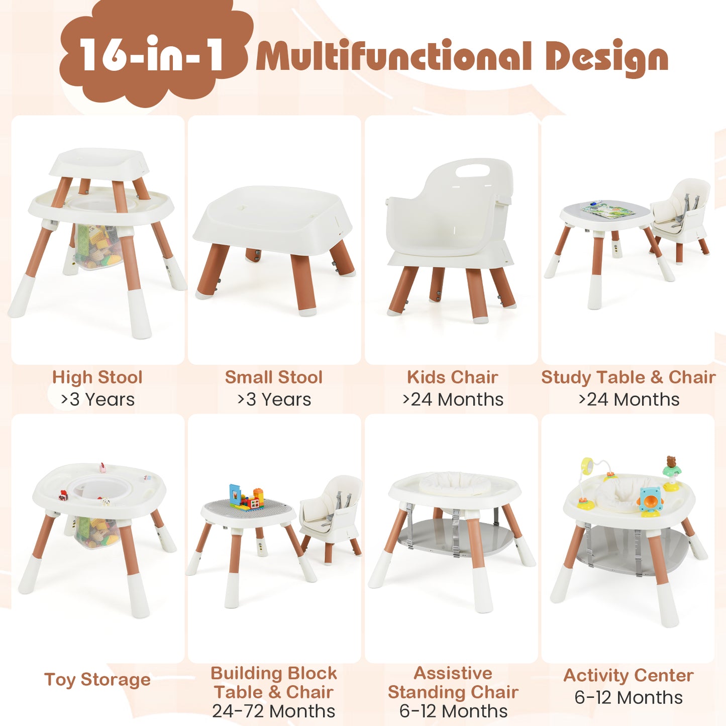 16-in-1 Convertible Baby High Chair with Removable Tray and 5-Point Harness-White