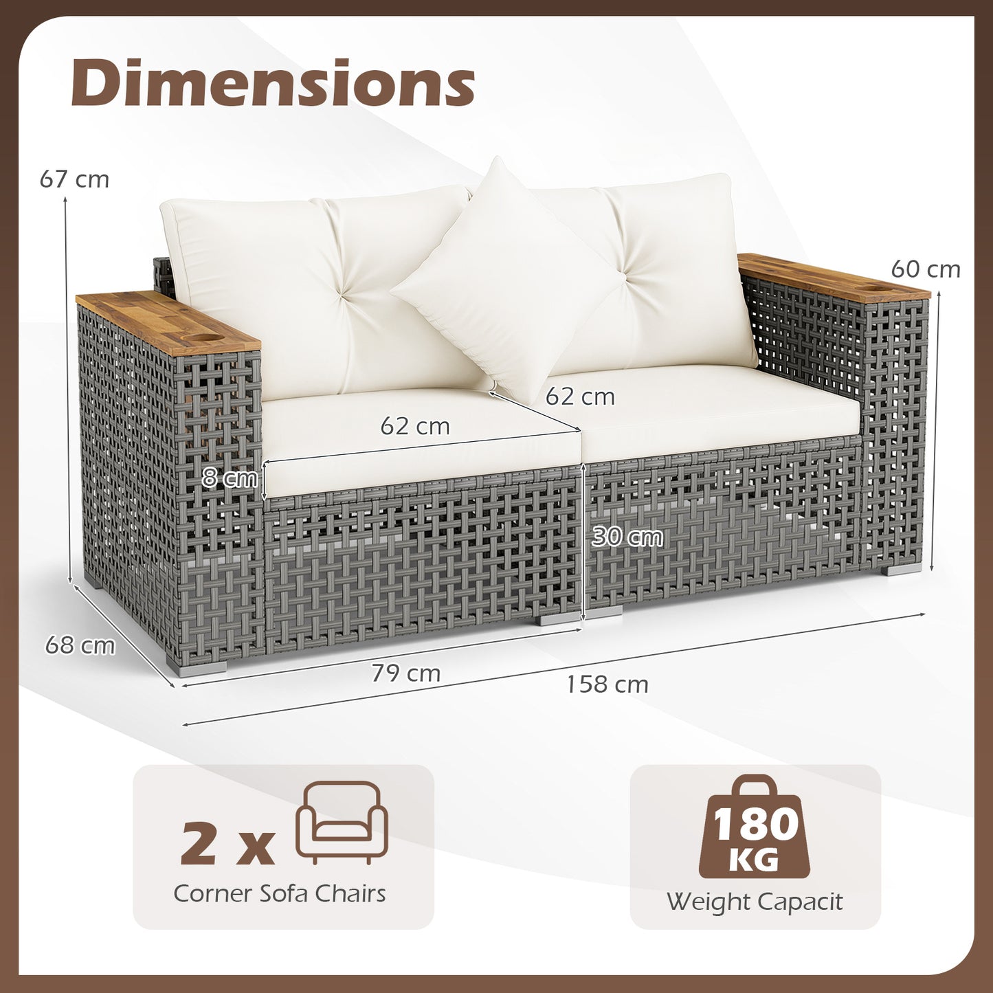 2-Piece Patio Corner Sofa Set Outdoor Sectional Wicker Loveseat with Thick Cushions-White