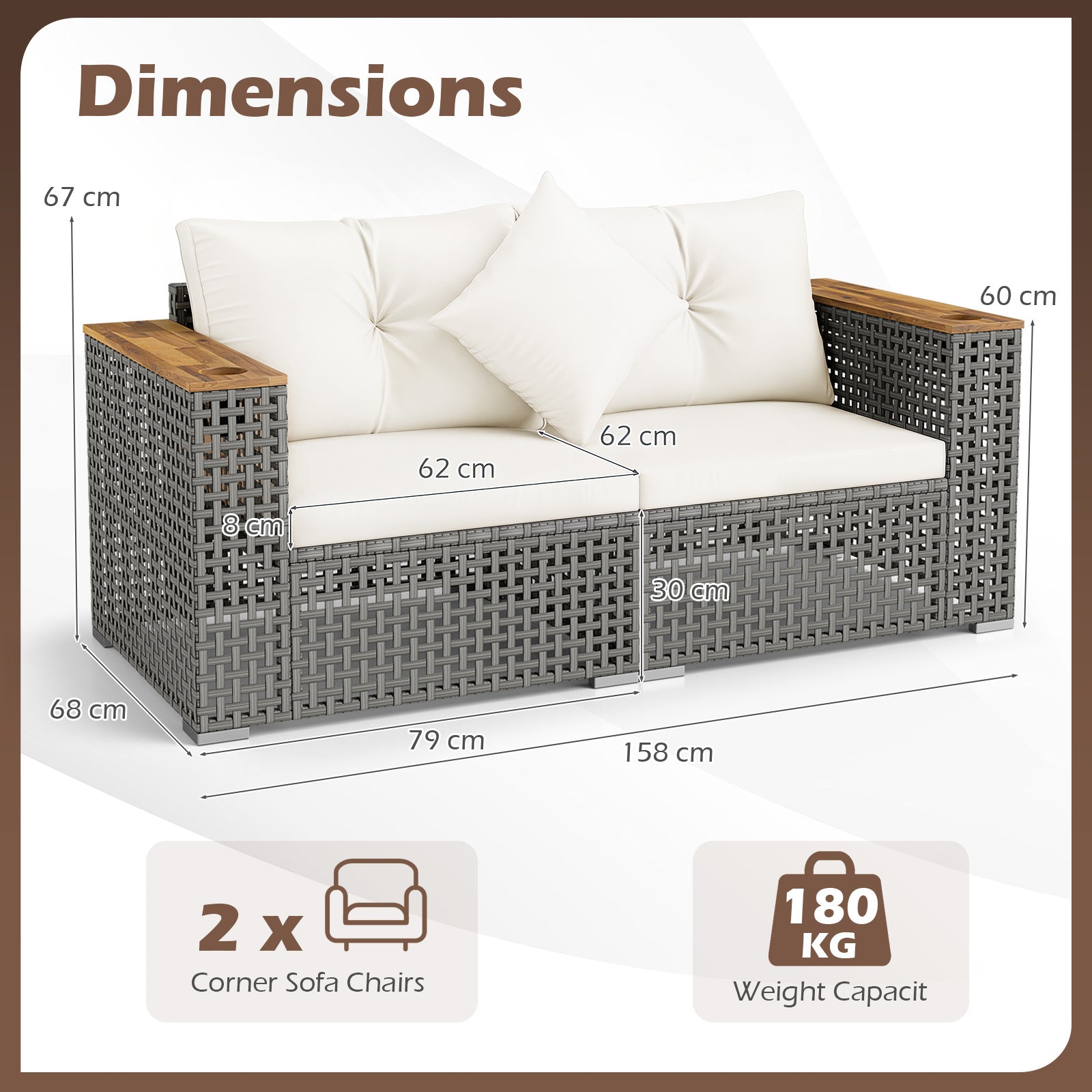2-Piece Patio Corner Sofa Set Outdoor Sectional Wicker Loveseat with Thick Cushions-White