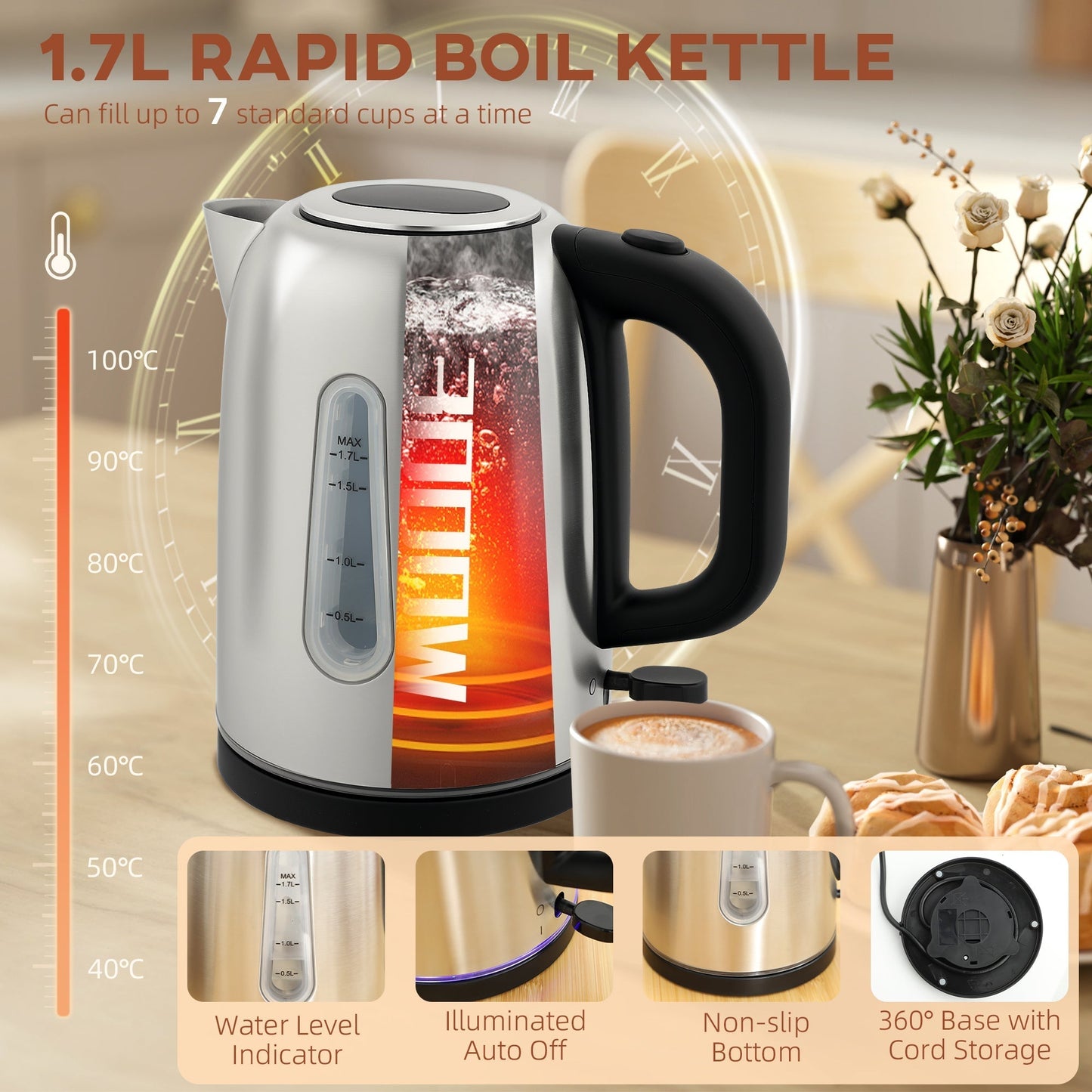 HOMCOM Simple Polished Toaster and Kettle Set - Silver Tone