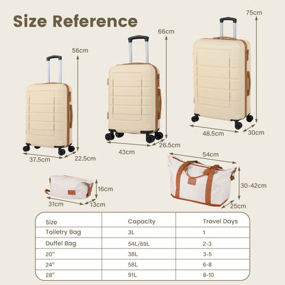5-Piece Luggage Set with Universal Wheels and ABS Hard Shell for Travel-Beige