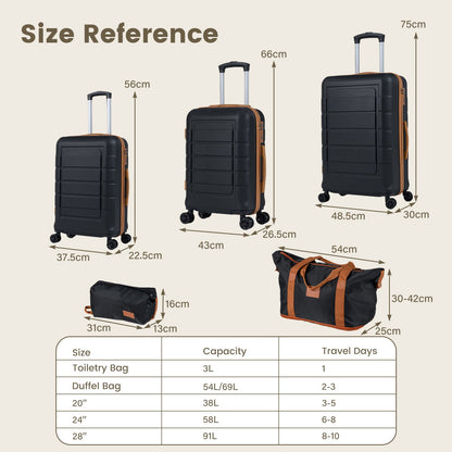 5-Piece Luggage Set with Universal Wheels and ABS Hard Shell for Travel-Black