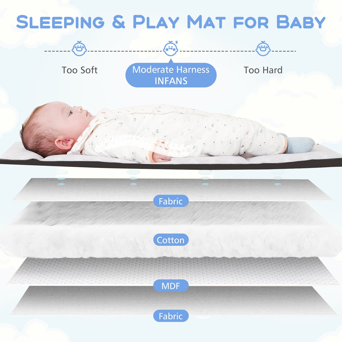 6-in-1 Baby Bed Travel Cot with Changing Table for Baby-Grey