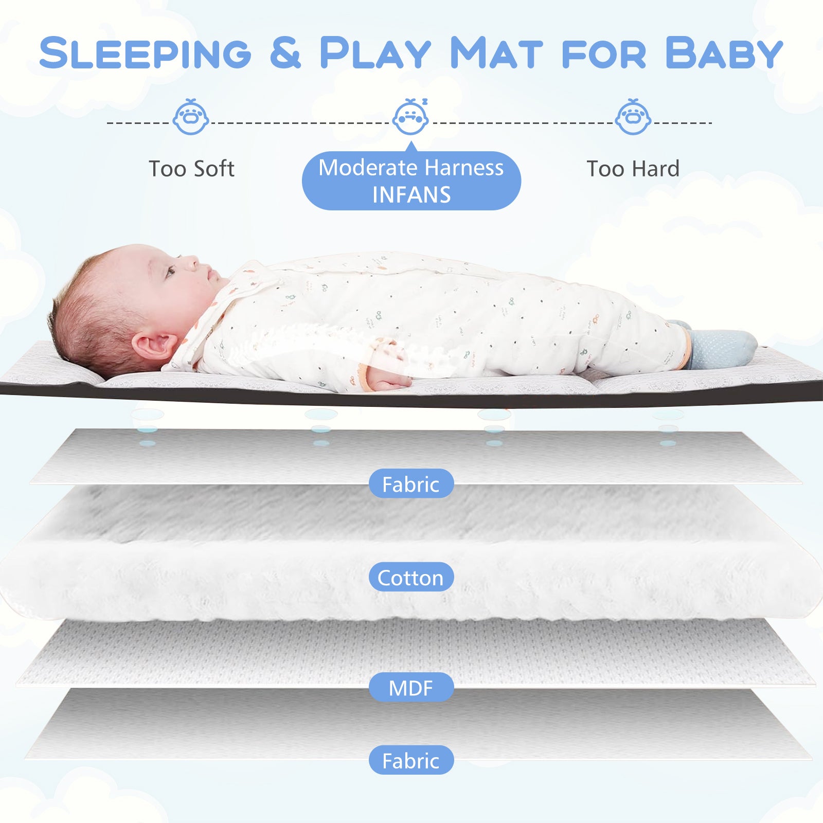 6-in-1 Baby Bed Travel Cot with Changing Table for Baby-Grey