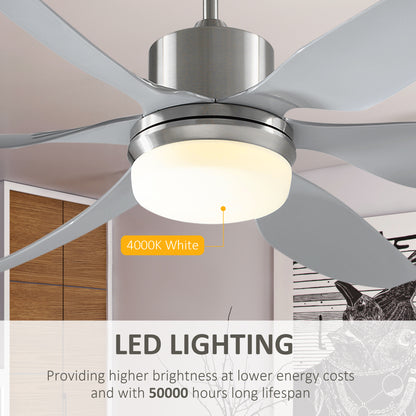 HOMCOM Set of 2 Reversible Ceiling Fan with Light, 6 Blades Indoor Modern Mount LED Lighting Fan with Remote Controller, for Bedroom, Living Room, Silver