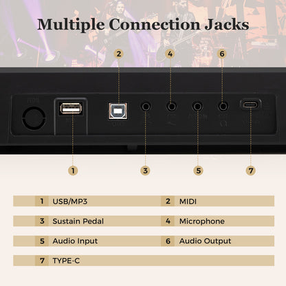 88 Key Foldable Piano Keyboard with MIDI Wireless Connection and Microphone-Black