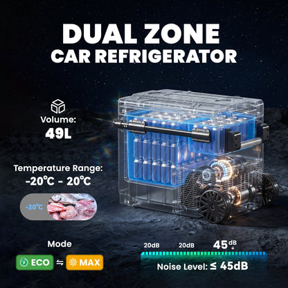 Outsunny 49L Compressor Car Fridge Freezer, Dual Zone Camping Refrigerator with App Control, Telescopic Handle, -20â-20â