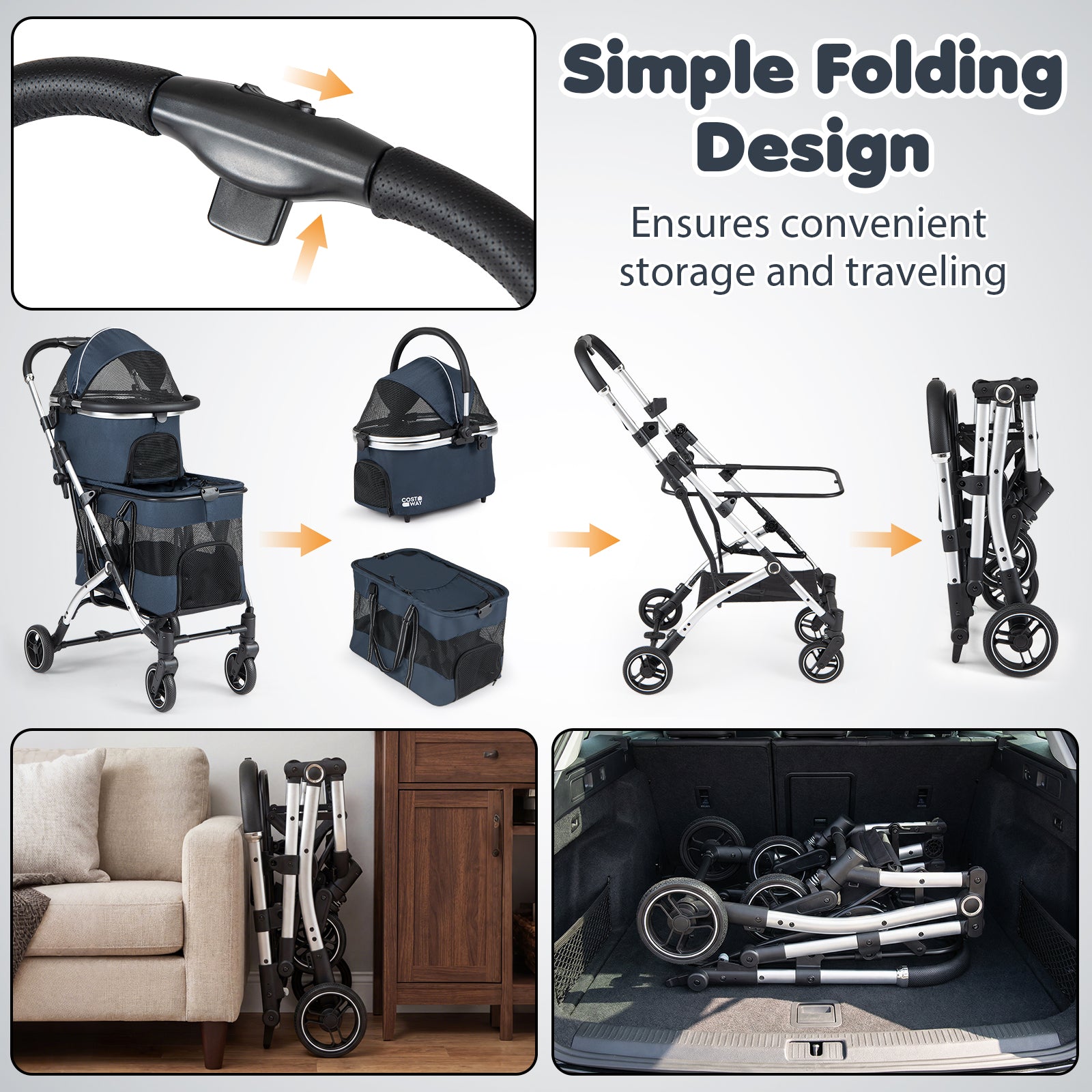 Double Pet Stroller with 2 Detachable Carriers 4-in-1 Foldable Dog Jogger Car Seat-Navy