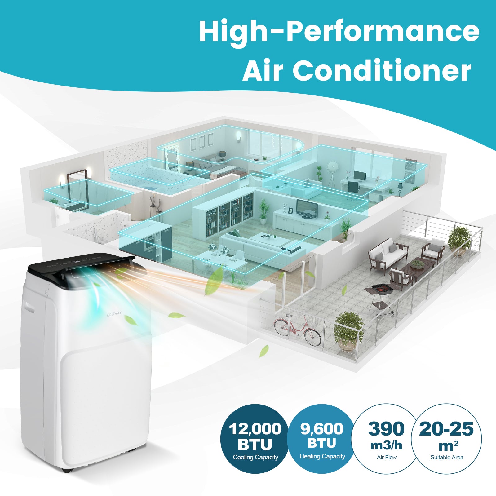 12000 BTU Portable Air Conditioner with WiFi Smart APP and Sleep Mode-White