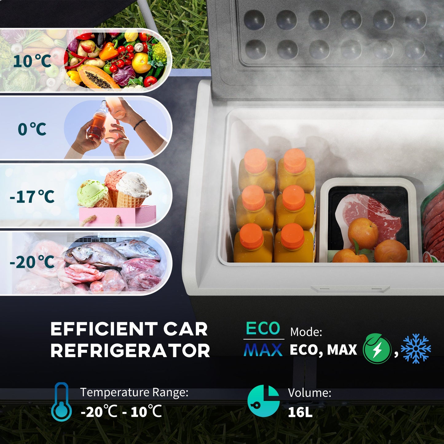 Outsunny 16L Portable Car Fridge, -20â to 10â Adjustable Temperature - Black/Grey