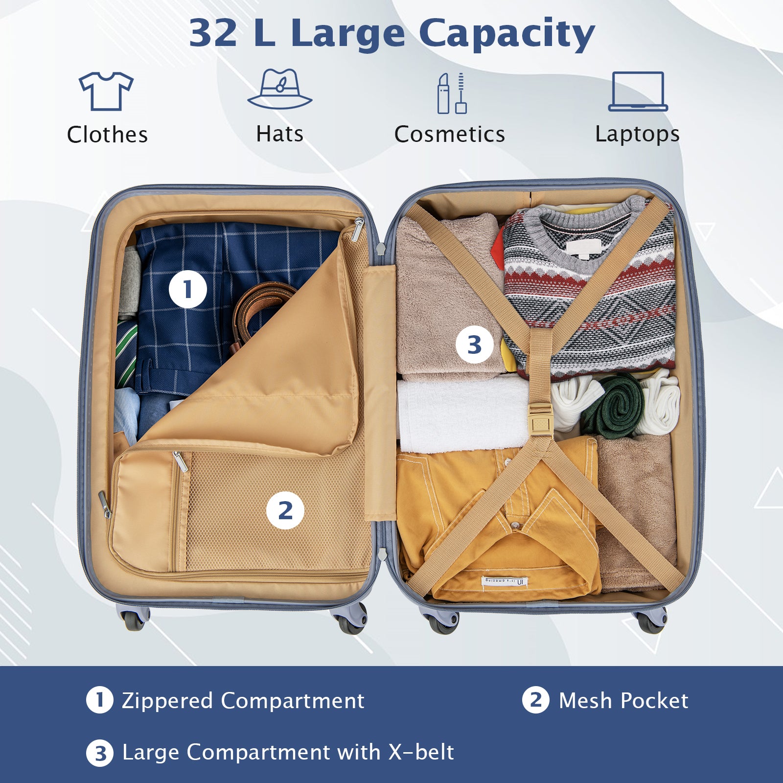 Hardside Luggage with Spinner Wheels, TSA Lock and Height Adjustable Handle-Blue