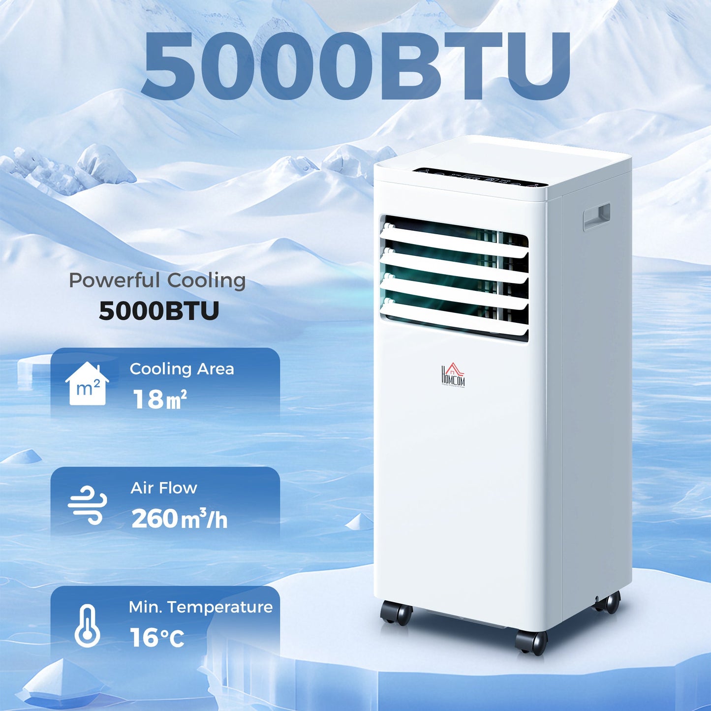 HOMCOM Portable Air Conditioner 5000 BTU, 4-in-1 Cooling, Dehumidifier, Fan, Sleep Mode, Air Conditioning Unit with Digital Display & Remote Control, 24H Timer, Window Venting Kit, for Room up to 18_
