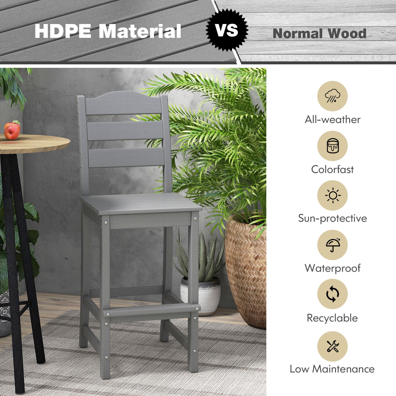 Outdoor HDPE Bar Stool with Backrest and Footrest-Grey