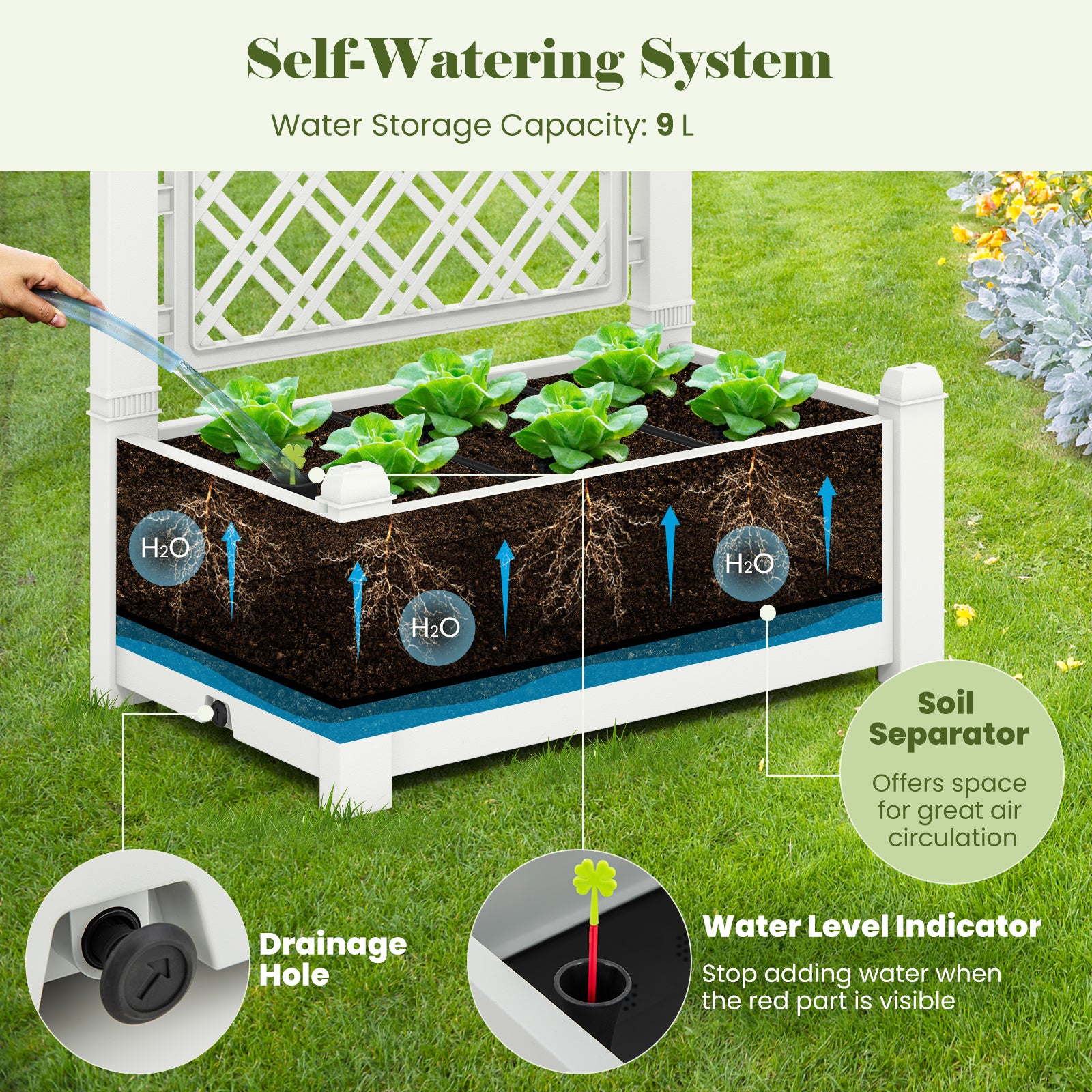 Self-Watering Standing Planter Box Lattice Panels for Vine Climbing Fruits Vegetables-White