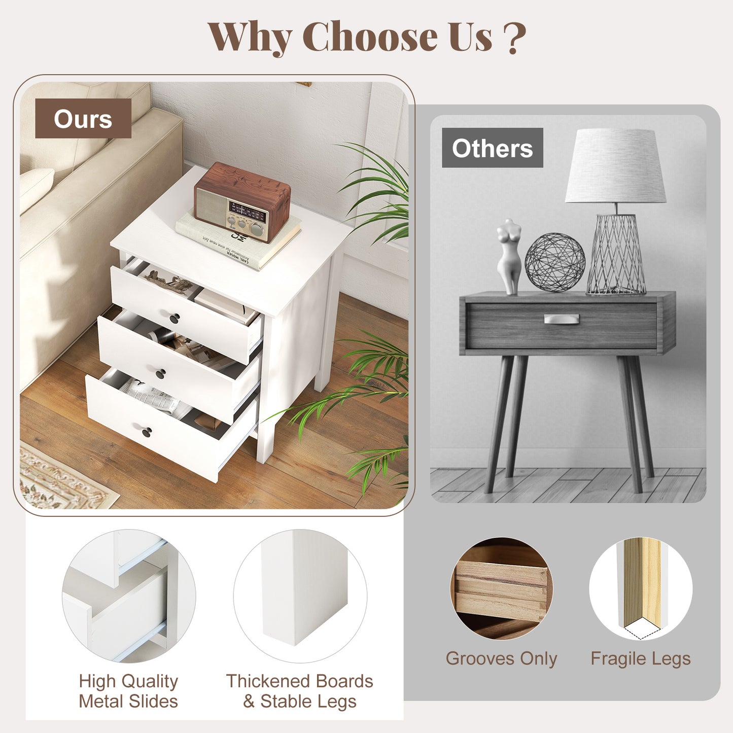 Set of 2 Nightstand with 3 Drawer for Bedroom Compact Storage Chest-White