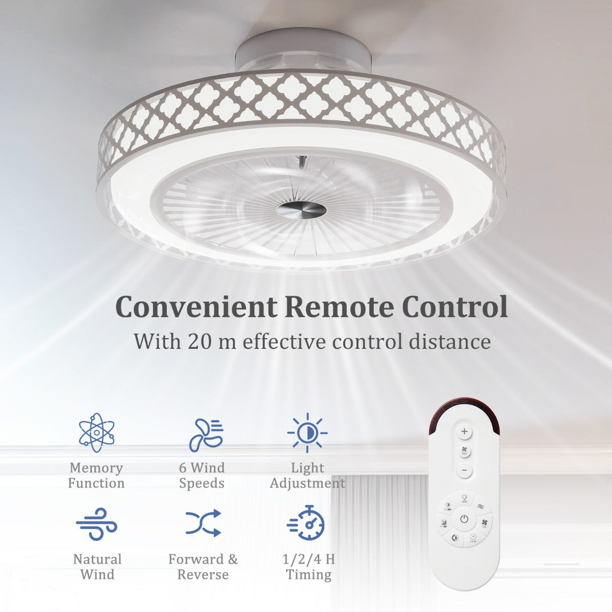 19 Inches Ceiling Fan with 3000-6500K Dimmable LED and 6 Wind Speeds & Timer-White