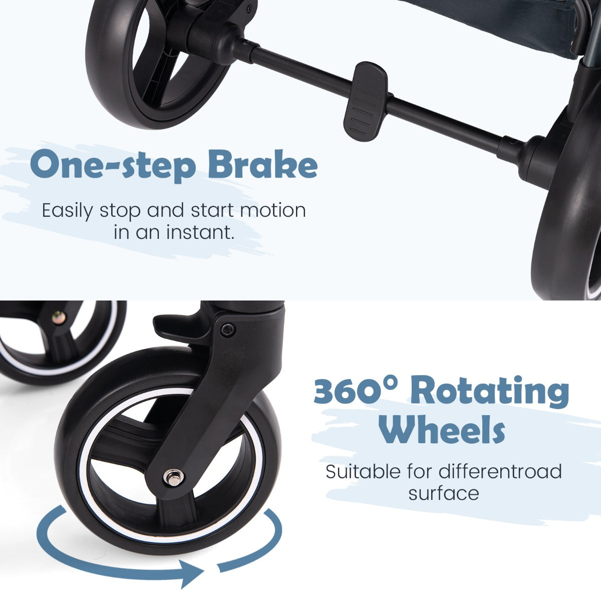 Convertible Baby Stroller with Footmuff and Extendable Canopy-Dark Blue