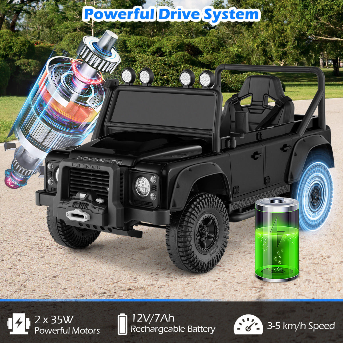 Licensed Land Rover Defender 12V Ride On Toy Car with Parent Remote Control -Black