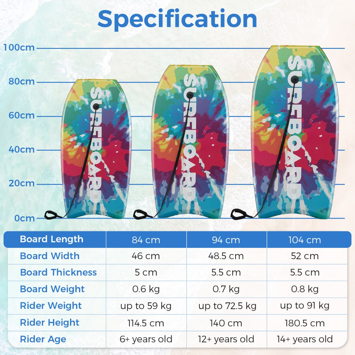 Lightweight Body Board with EPS Core and XPE Deck and HDPE Bottom for Beach Sea and Pool-S