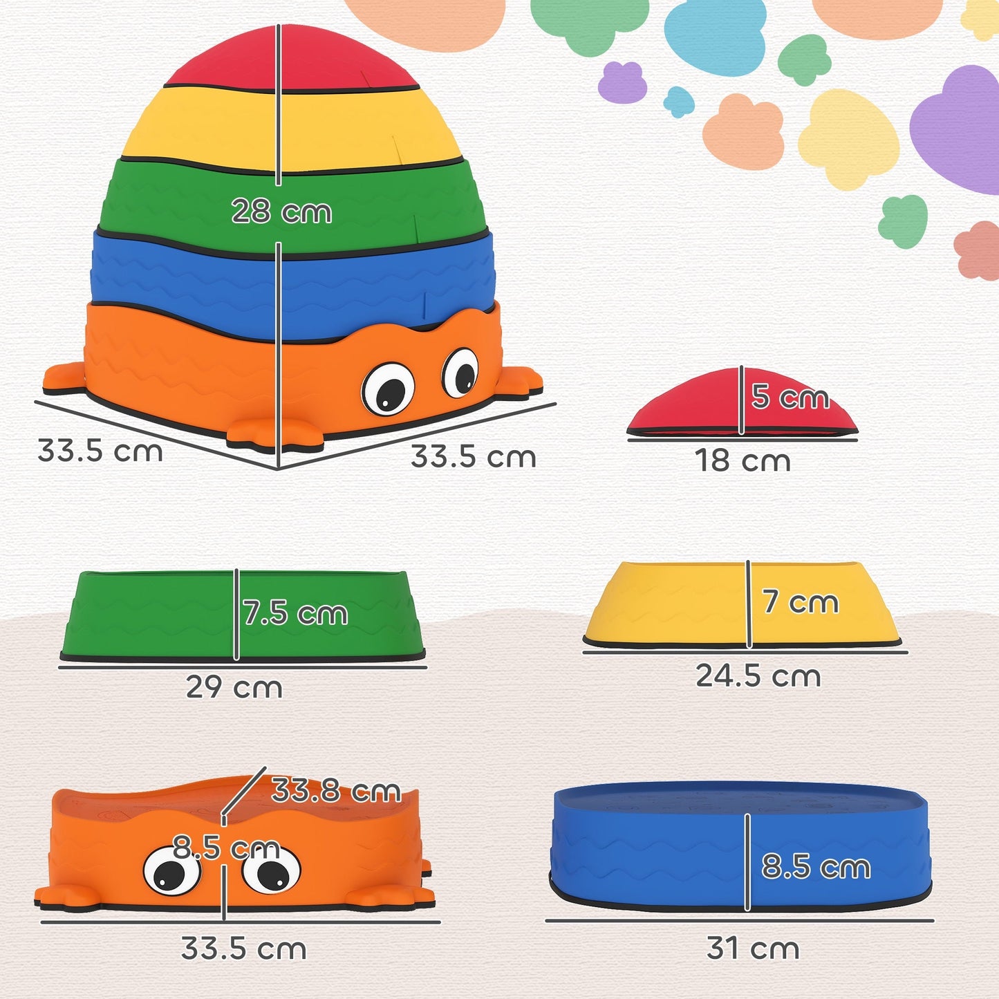 AIYAPLAY 5PCS Sensory Stepping Stones for Toddlers, Frog-Shaped Kids Stepping Stones Set with Anti-Slip Edging for Ages 2-8