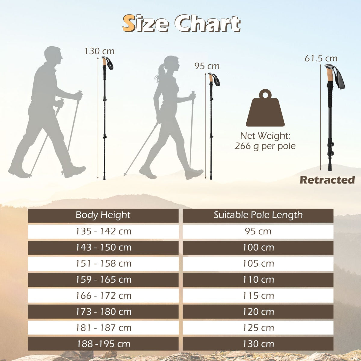 Retractable Hiking Poles Pair of 2 with EVA and Natural Cork Grips-Black