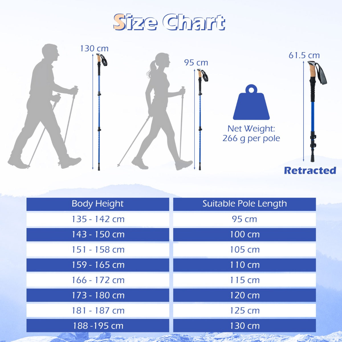 Retractable Hiking Poles Pair of 2 with EVA and Natural Cork Grips-Blue