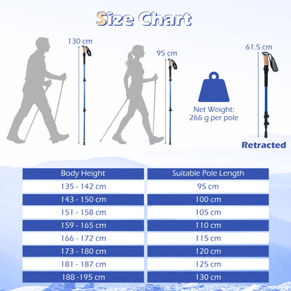 Retractable Hiking Poles Pair of 2 with EVA and Natural Cork Grips-Blue