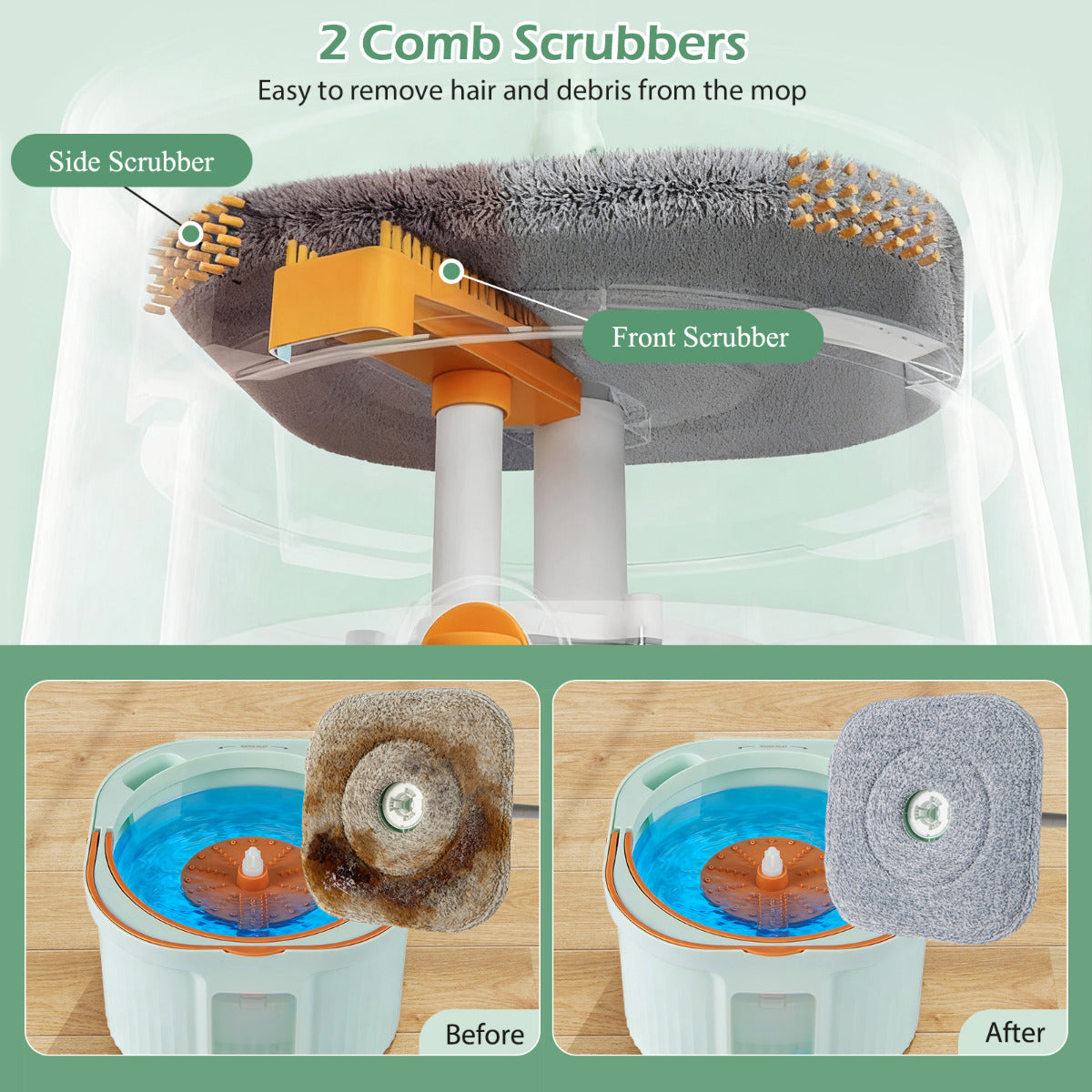 Spin Mop and Bucket Set Separation Dirty and Clean Water System-Green