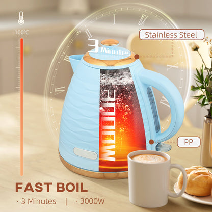 HOMCOM 3kW Rapid Boil Honeycomb Kettle - Light Blue