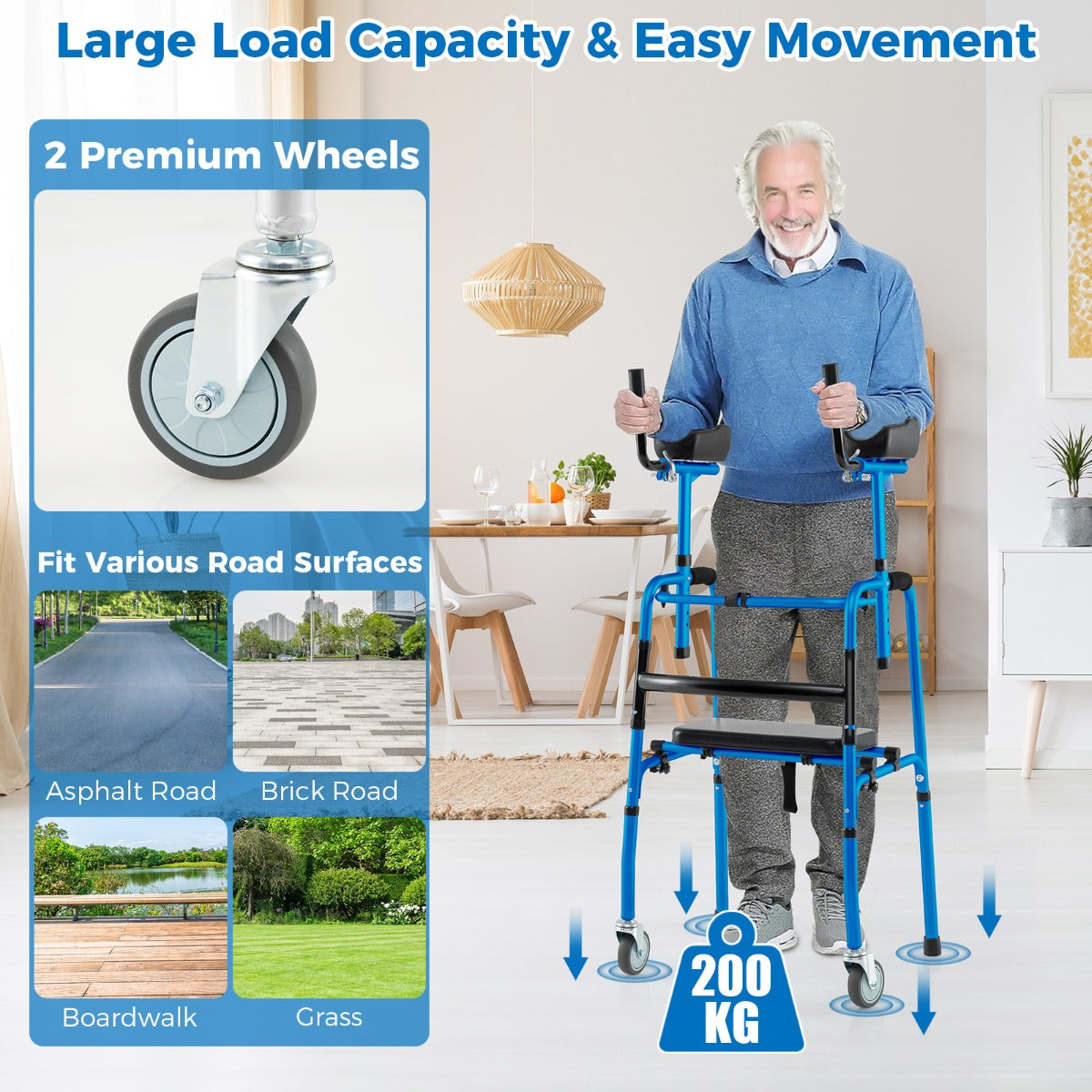 Versatile Rolling Walker with Padded Seat and  2 Premium Wheels-Navy